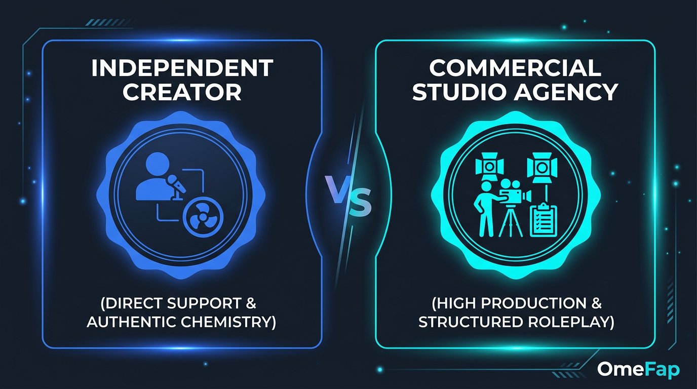 Digital comparison badge graphic comparing independent webcam creators versus commercial studio agencies in 2026