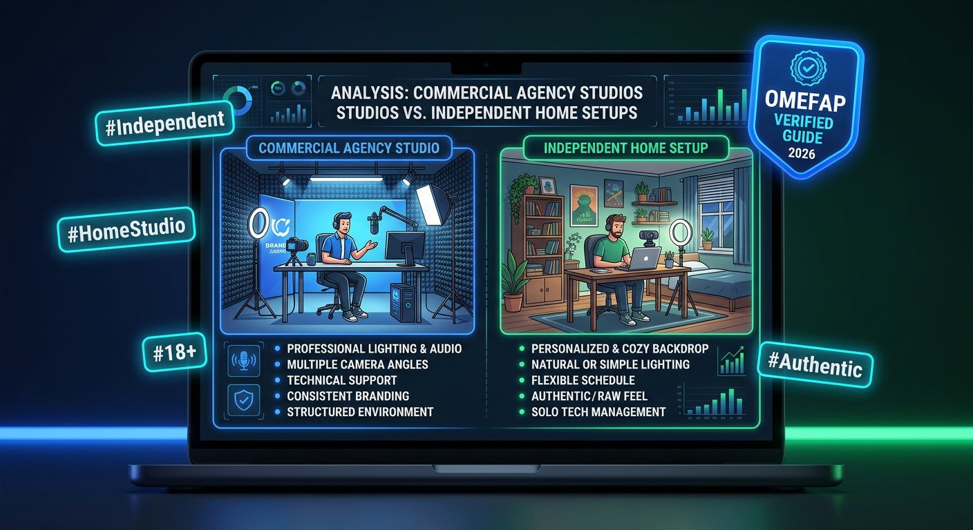 Technical visual diagnostic guide showing how to identify commercial webcam studio models versus independent creators in 2026
